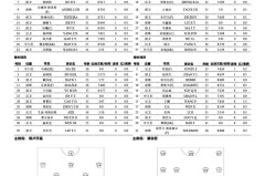 中超积分榜风云变幻：成都蓉城与国安争冠局势紧张